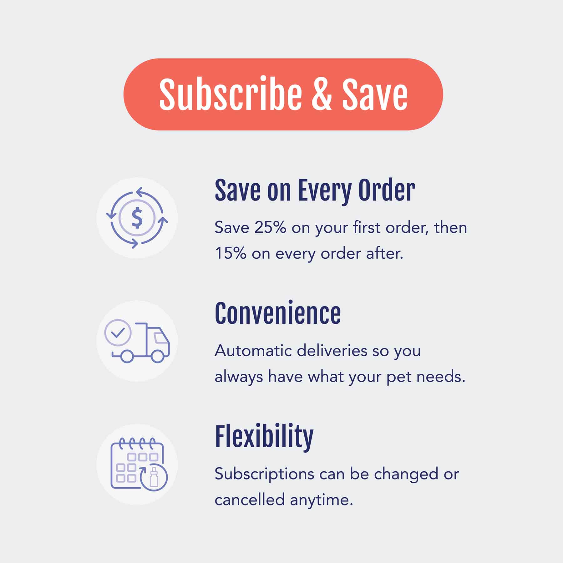 subscribe and save on every order